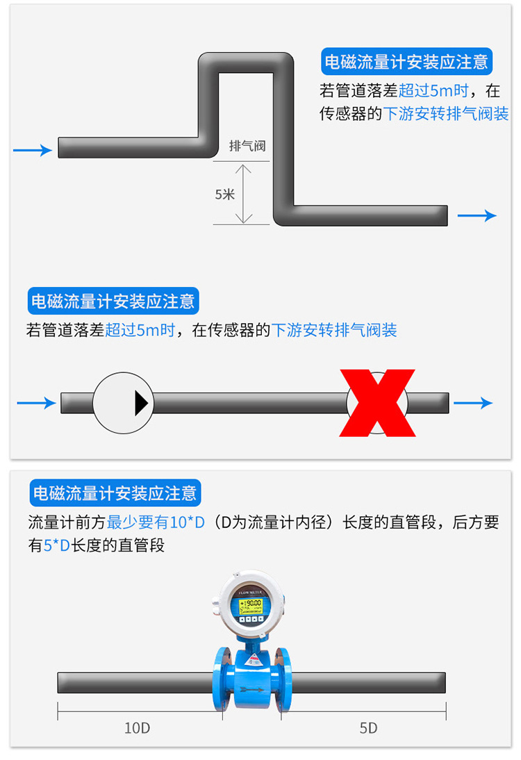 漿液型電磁流量計安裝注意事項