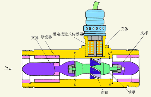 1685586421140801.gif gongzuoyuanli.gif