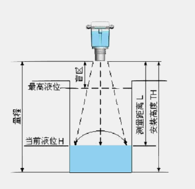 1688958140794992.gif yuanli.gif