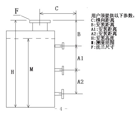 浮標式液位計規(guī)格選型表